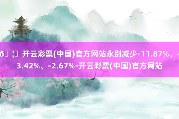 🦄开云彩票(中国)官方网站永别减少-11.87%、-3.42%、-2.67%-开云彩票(中国)官方网站